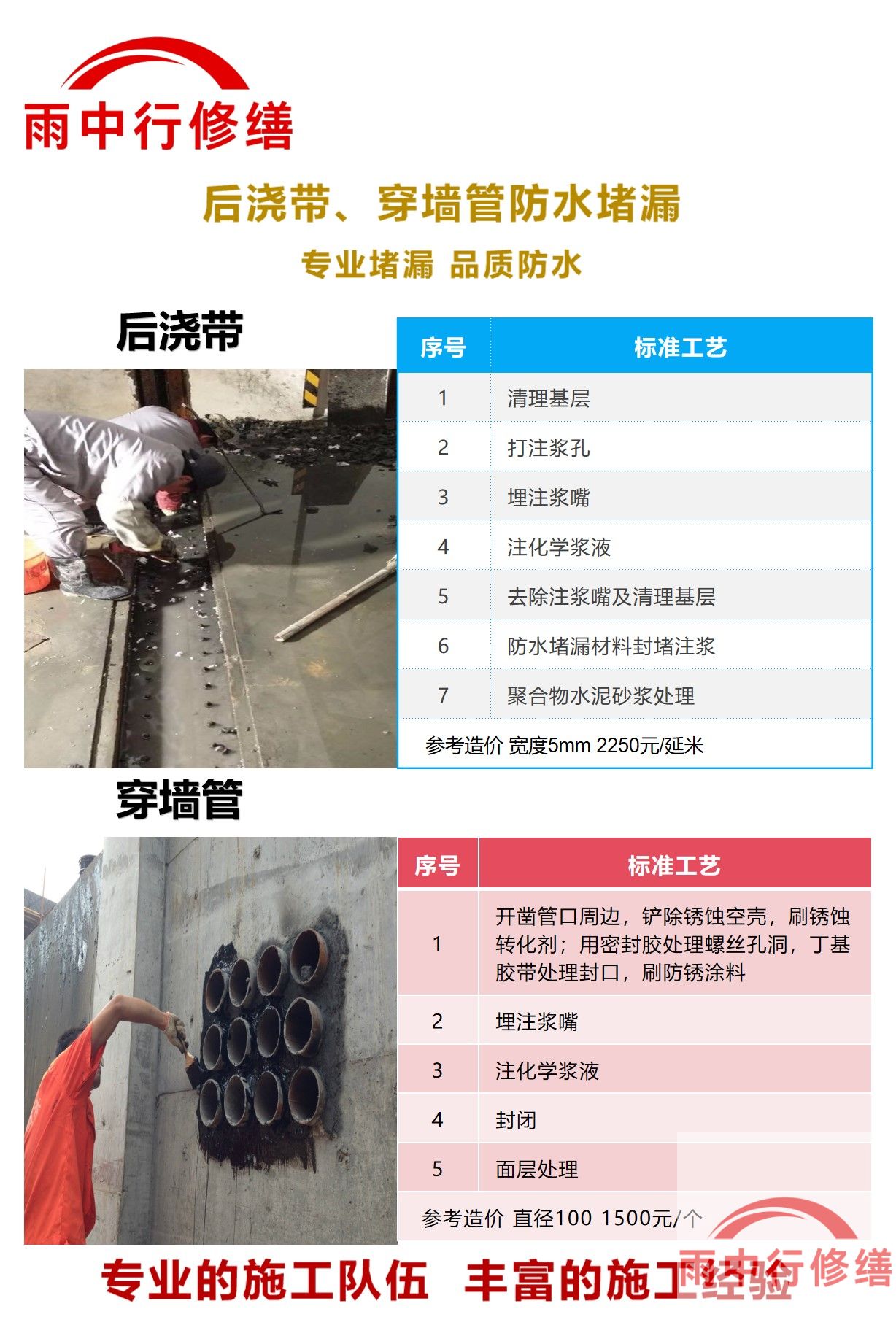 淮南隧道堵漏加固